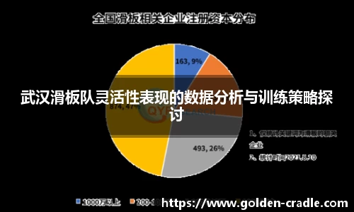 武汉滑板队灵活性表现的数据分析与训练策略探讨