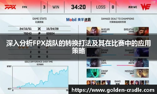 深入分析FPX战队的转换打法及其在比赛中的应用策略