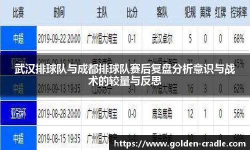 武汉排球队与成都排球队赛后复盘分析意识与战术的较量与反思