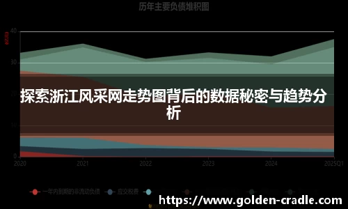 探索浙江风采网走势图背后的数据秘密与趋势分析