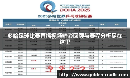 多哈足球比赛直播视频精彩回顾与赛程分析尽在这里